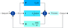 pid_controller_diagram