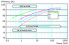 diagramm1 e