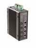 wielandmanagedswitch