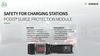 fety for charging infrastructure - PODIS surge protection module