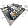 Big cooling with small carbon footprint