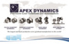 Stainless steel planetary servo gearboxes