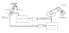 Implementing haptic feedback in telerobotic applications