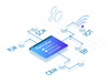 Enabling transition to Industry 4.0