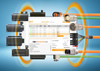Product finder predicts cable lifetime